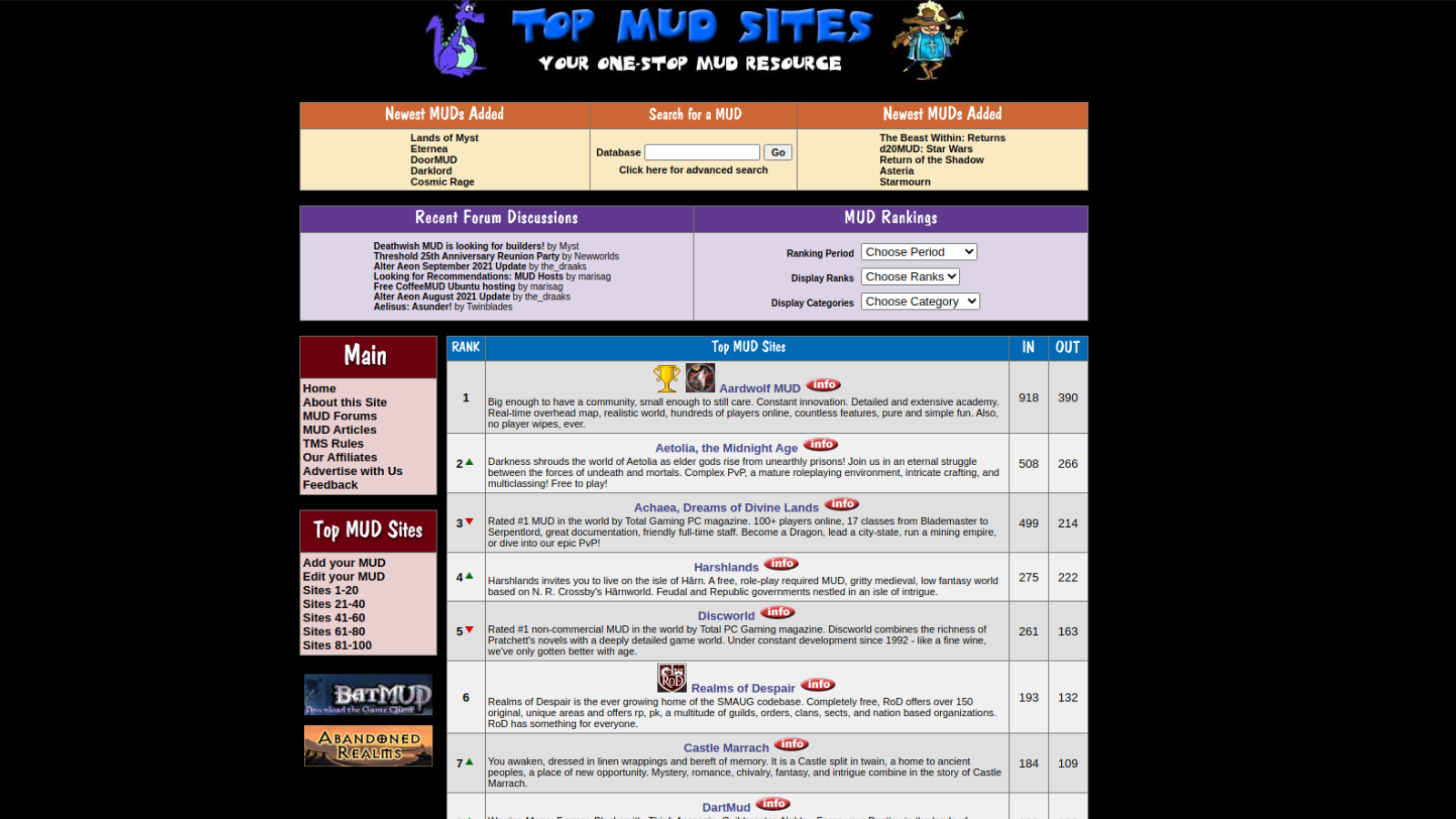 Top MUD Sites home page with newest MUDs and an option to filter by ranking.