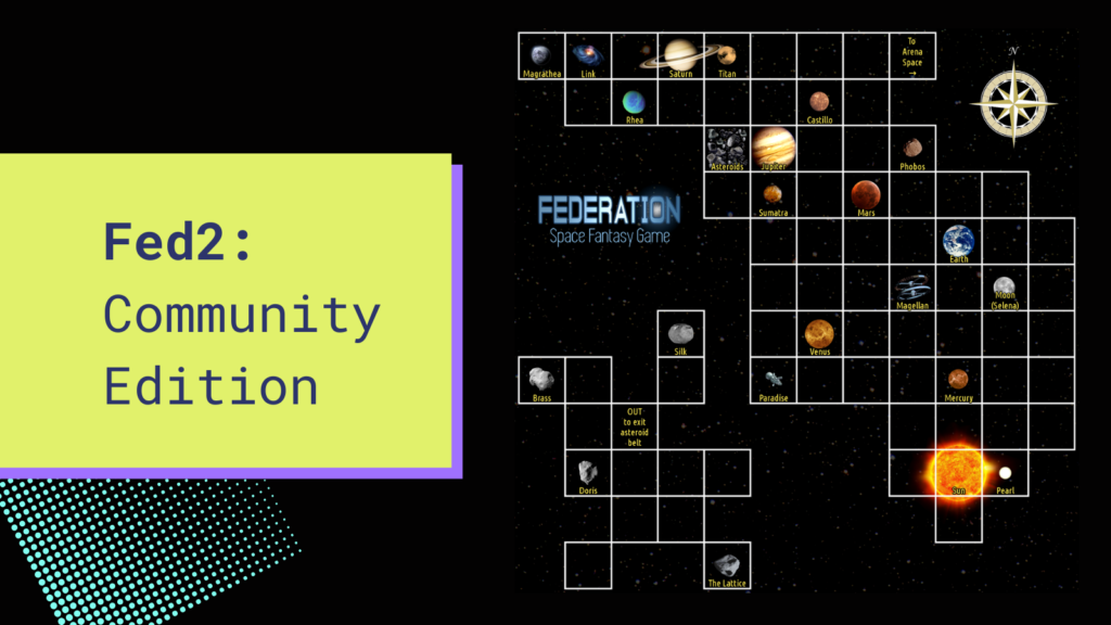 Grid map of Fed2 systems, including Sol.