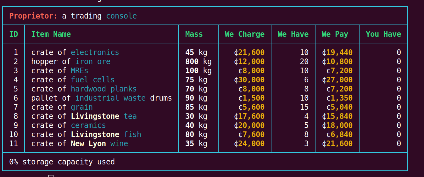 A list of trade goods, including MREs (ready to eat meals), crates of electronics, iron ore, fuel cells, and other such goods.