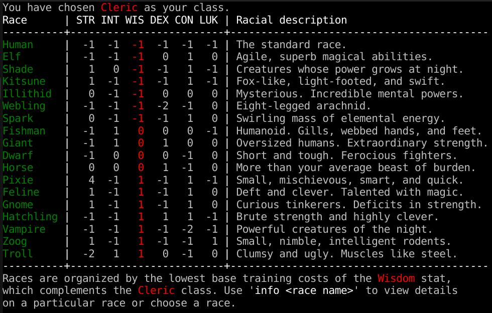 Erion's races, from Human to Troll. The column for WIS is highlighted because it's the Cleric's primary stat, and Cleric was chosen as the class.