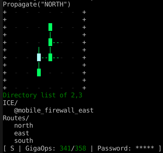 Screenshot of the hacking minigame complete with classic cyberpunk ICE. The screen lists enemy ICE, routes, GigaOps (your action points, basically), and your progress toward revealing the secure password.